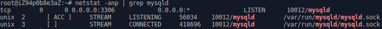 mysql_0.0.0.0