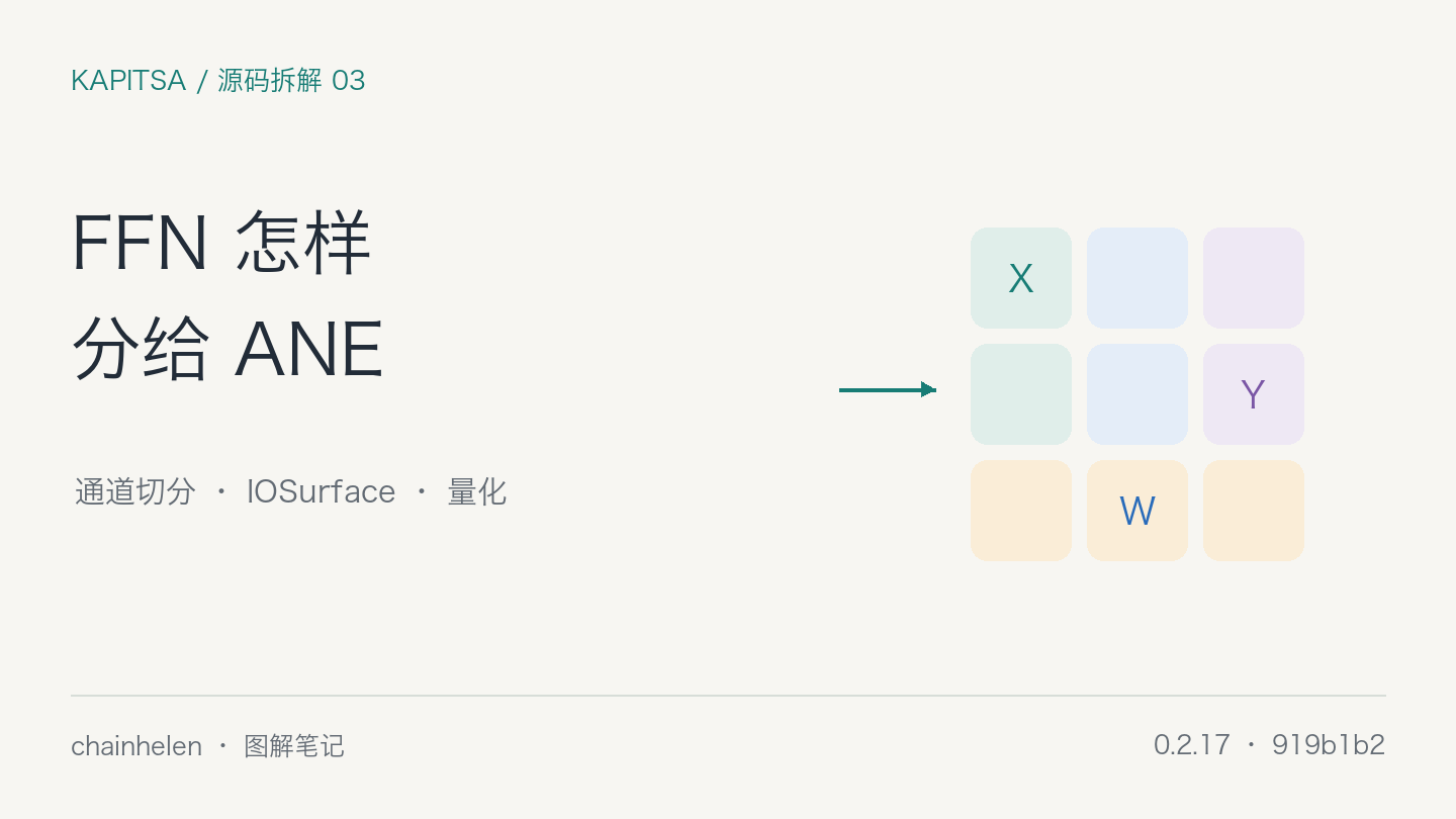 Kapitsa 源码拆解 03：FFN 到底怎样分给 GPU 和 ANE？：原创图解封面